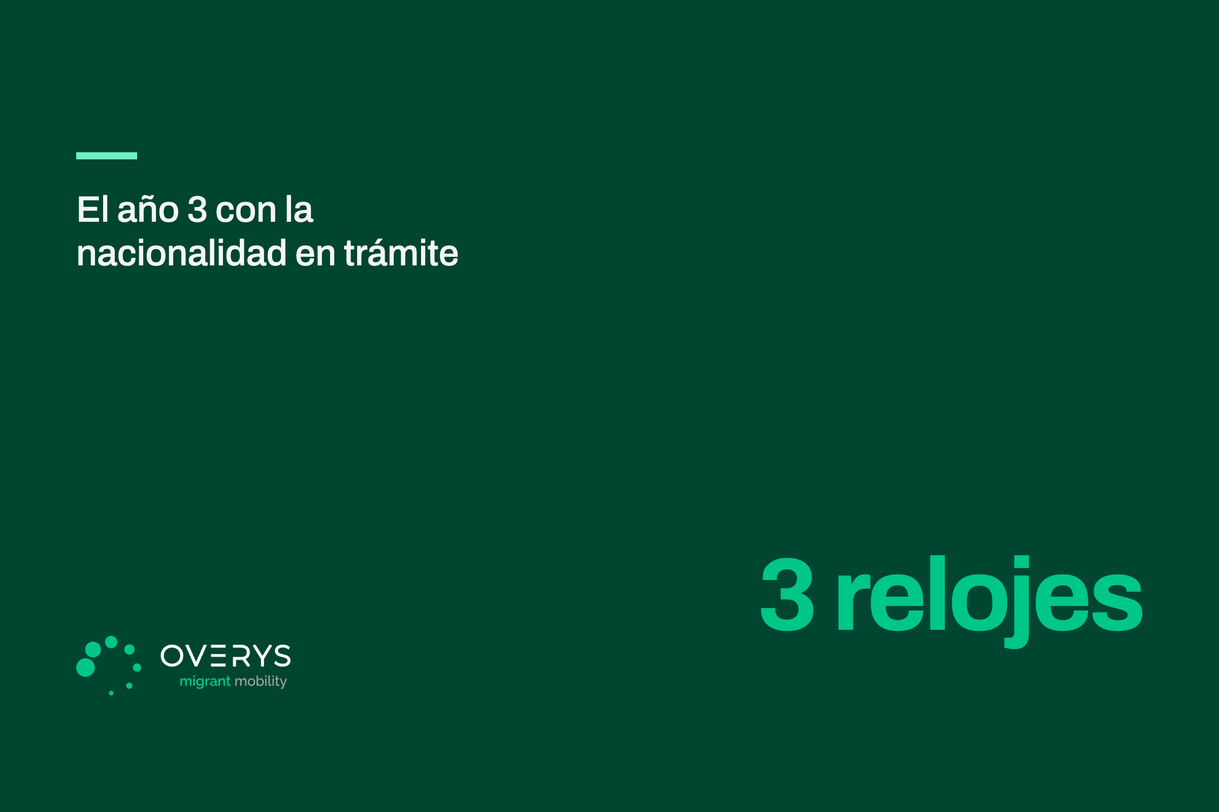 Presentaste la nacionalidad con la nómada digital (Ley 14) y tu tarjeta vence antes de la respuesta: los tres relojes del año 3 — y la red que ya está escrita en tu ley