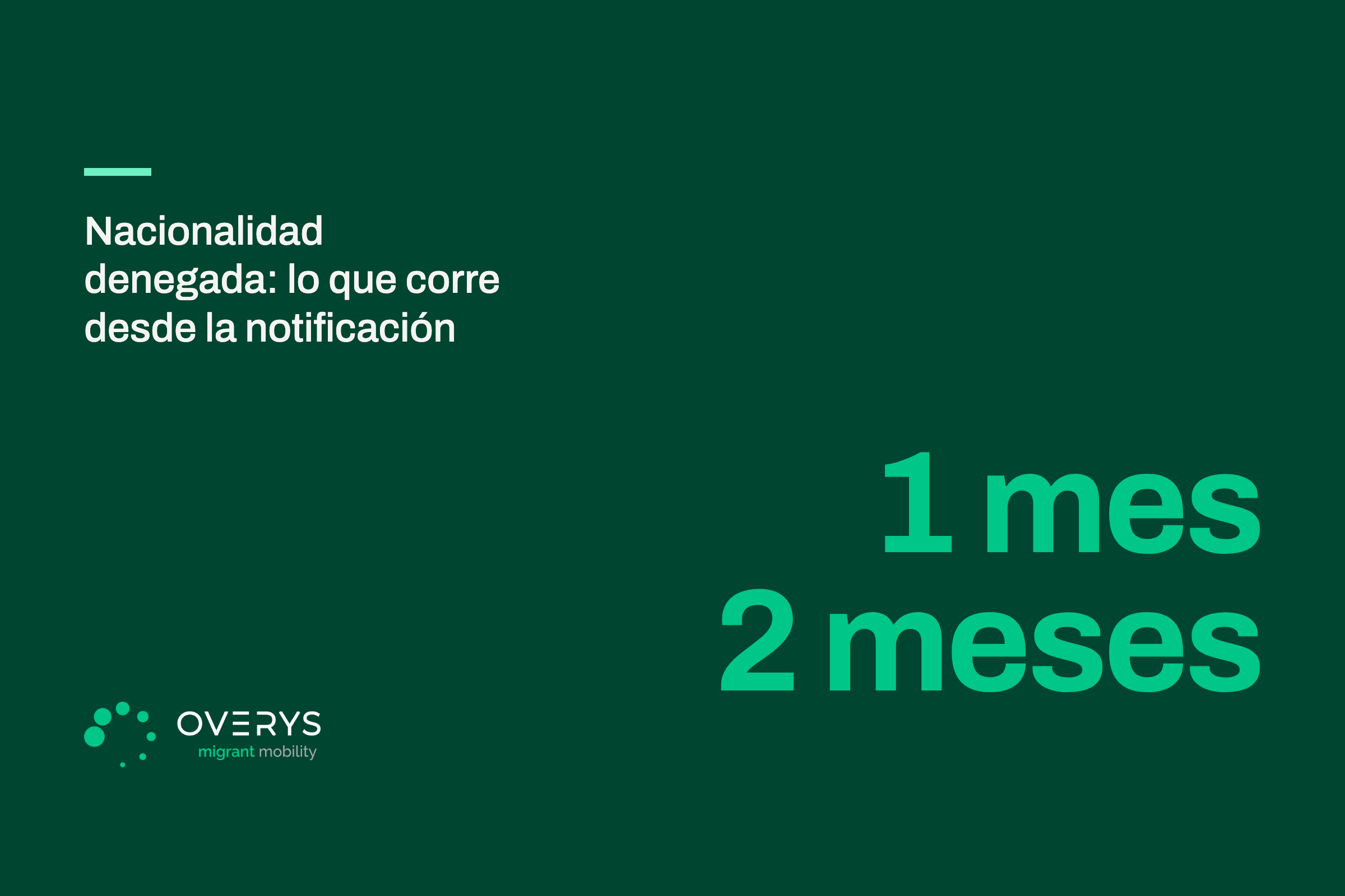 Te han denegado la nacionalidad y sigues con tu tarjeta de nómada digital (Ley 14) en la mano: el mes y los dos meses que empezaron el mismo día